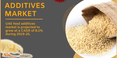 UAE Feed Additives Market-aarkstore enterprise