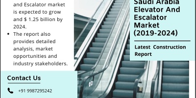 Saudi Arabia Elevator And Escalator Market - aarkstore enterprise