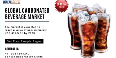 Global Carbonated Beverage Market-aarkstore enterprise