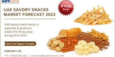UAE Savory Snacks Market -Aarkstore enterprise